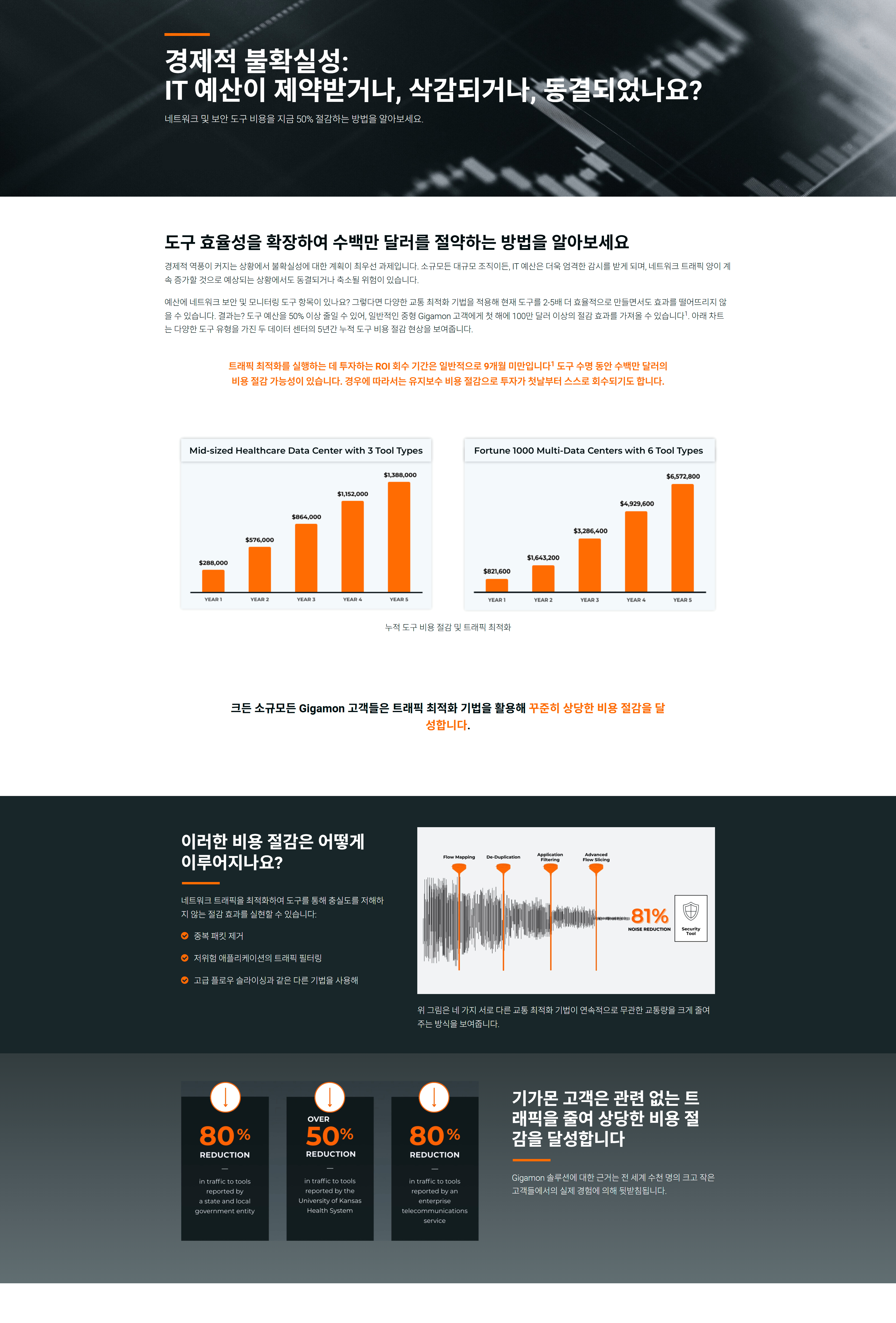 기가몬 페이지4